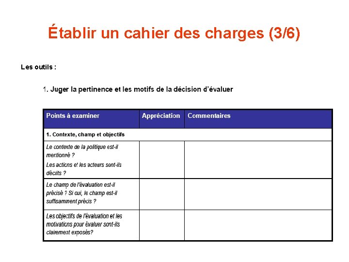 Établir un cahier des charges (3/6) Les outils : 