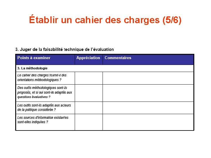 Établir un cahier des charges (5/6) 