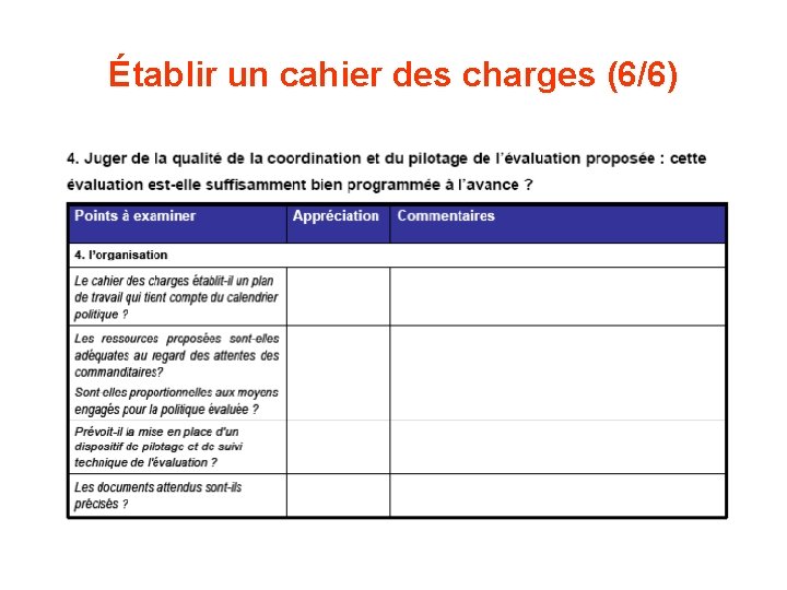 Établir un cahier des charges (6/6) 