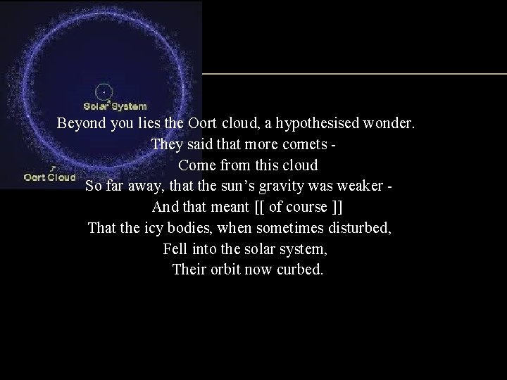 Beyond you lies the Oort cloud, a hypothesised wonder. They said that more comets