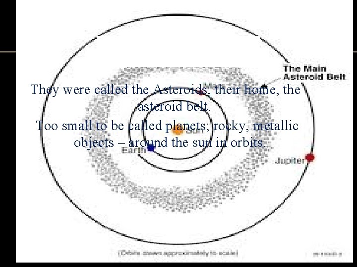 They were called the Asteroids; their home, the asteroid belt. Too small to be
