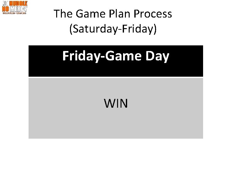 The Game Plan Process (Saturday-Friday) Friday-Game Day WIN 