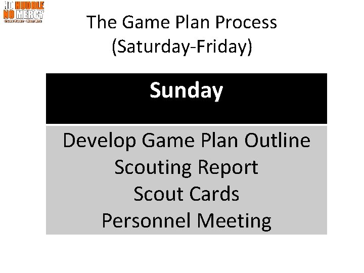 The Game Plan Process (Saturday-Friday) Sunday Develop Game Plan Outline Scouting Report Scout Cards