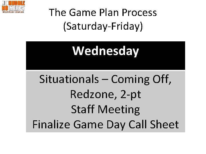 The Game Plan Process (Saturday-Friday) Wednesday Situationals – Coming Off, Redzone, 2 -pt Staff