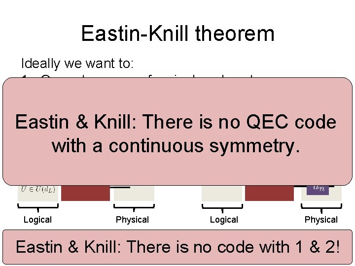 Eastin-Knill theorem Ideally we want to: 1. Correct erasure of a single subsystem. 2.