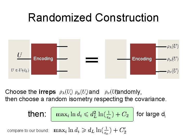 Randomized Construction Encoding Choose the irreps , , and randomly, then choose a random