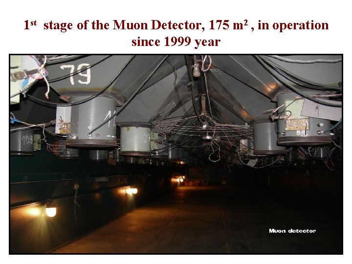 1 st stage of the Muon Detector, 175 m 2 , in operation since