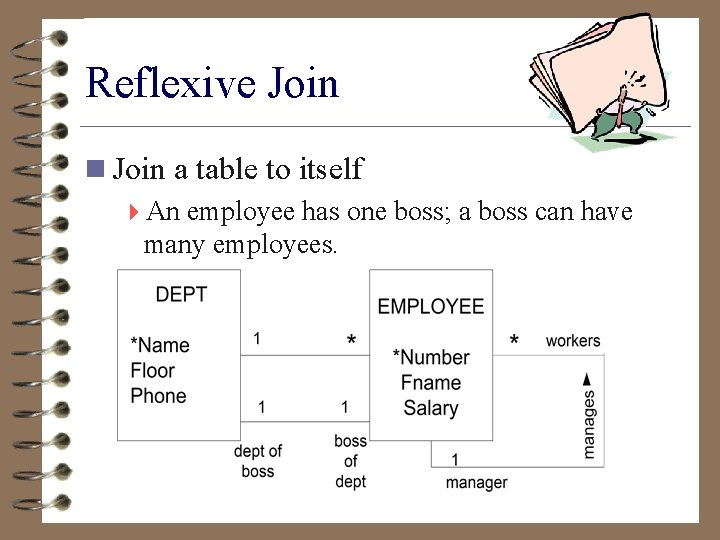 Reflexive Join n Join a table to itself 4 An employee has one boss;