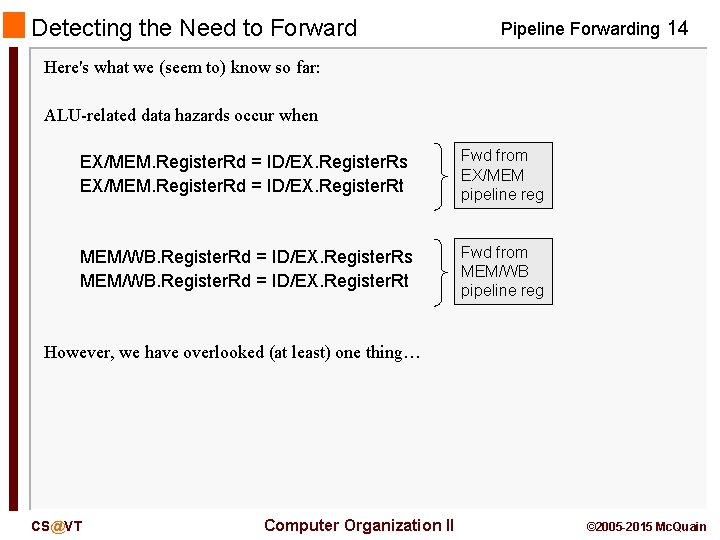 Detecting the Need to Forward Pipeline Forwarding 14 Here's what we (seem to) know
