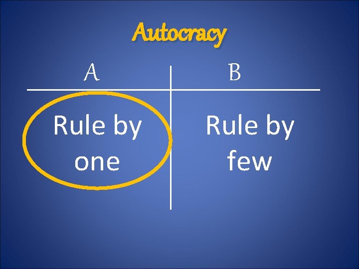 Autocracy A Rule by one B Rule by few 