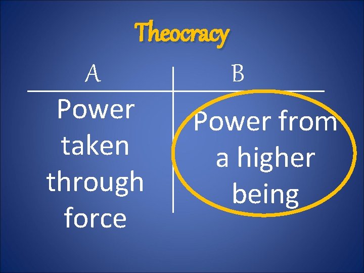 Theocracy A Power taken through force B Power from a higher being 