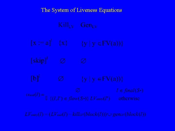 The System of Liveness Equations 