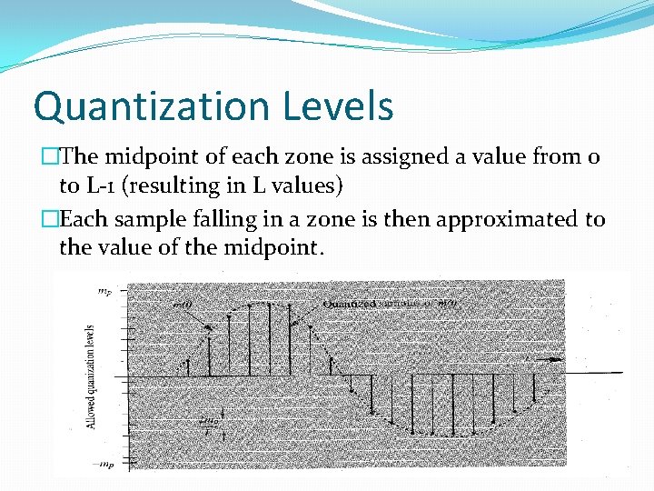 Quantization Levels �The midpoint of each zone is assigned a value from 0 to