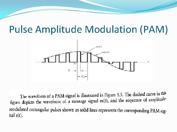 Pulse Amplitude Modulation (PAM) 