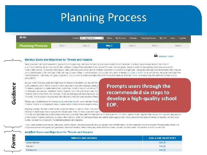 Forms Guidance Planning Process Prompts users through the recommended six steps to develop a Forms Guidance Planning Process Prompts users through the recommended six steps to develop a