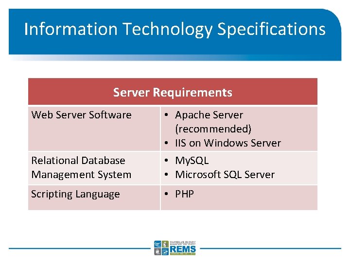 Information Technology Specifications Server Requirements Web Server Software Relational Database Management System • Apache Information Technology Specifications Server Requirements Web Server Software Relational Database Management System • Apache
