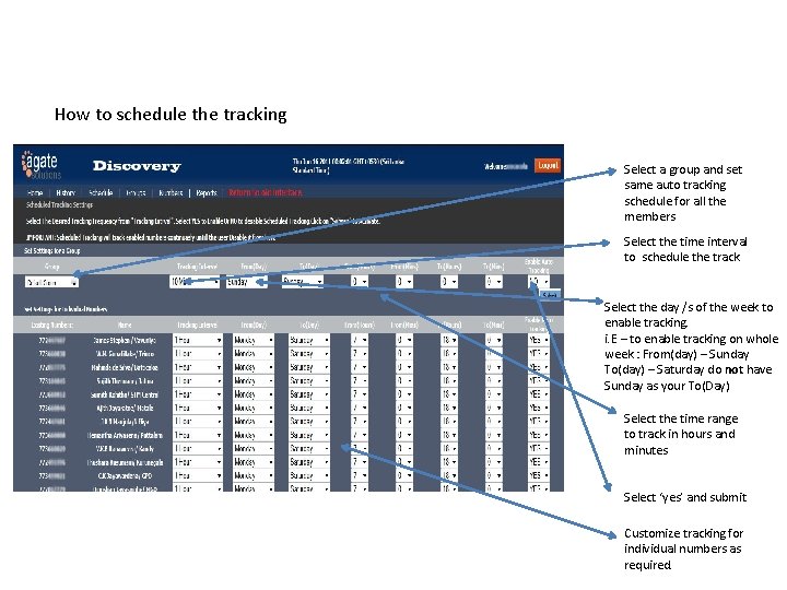 How to schedule the tracking Select a group and set same auto tracking schedule