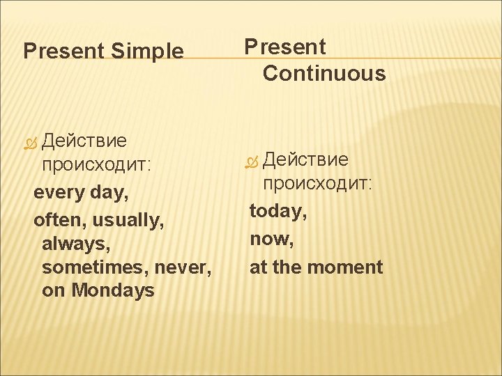 Present Simple Действие происходит: every day, often, usually, always, sometimes, never, on Mondays Present