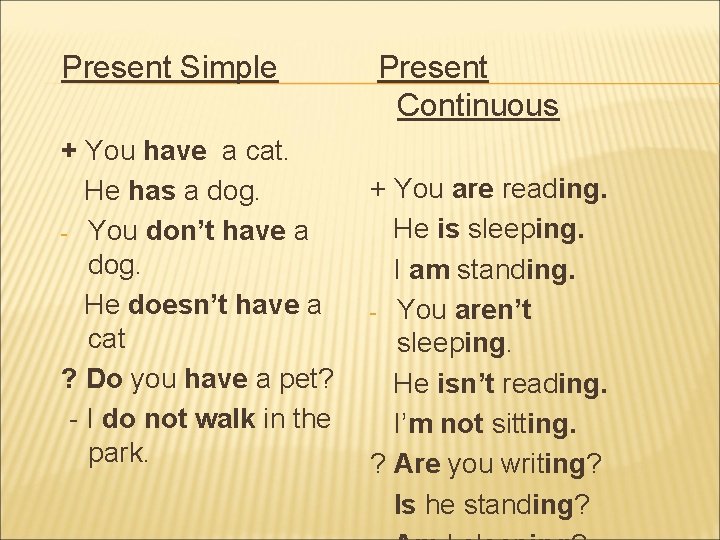 Present Simple + You have a cat. He has a dog. - You don’t