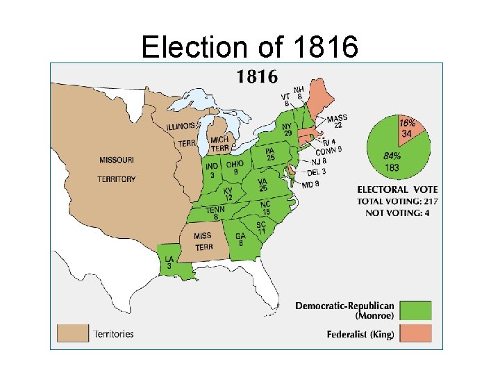 Election of 1816 