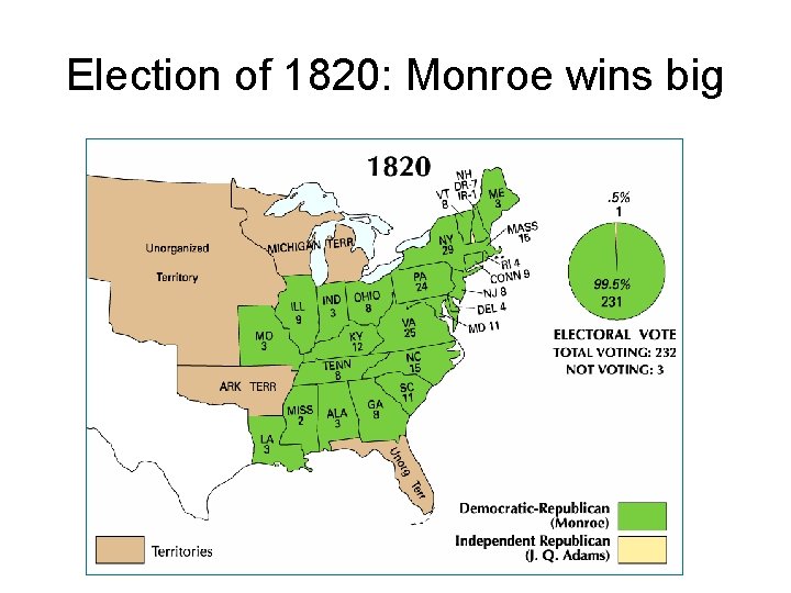 Election of 1820: Monroe wins big 