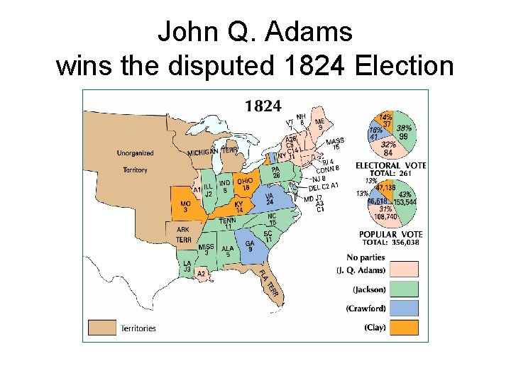 John Q. Adams wins the disputed 1824 Election 