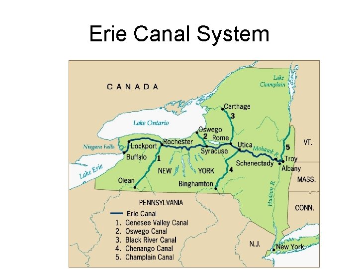 Erie Canal System 