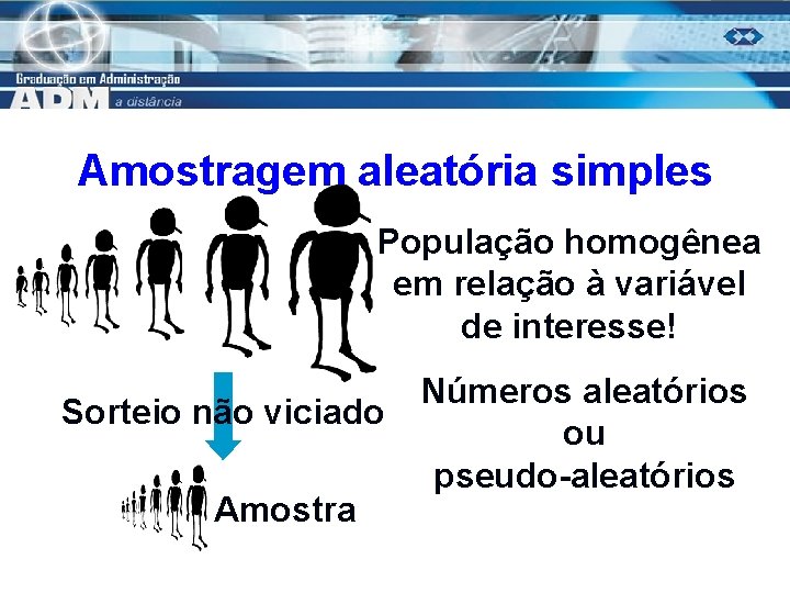 Amostragem aleatória simples População homogênea em relação à variável de interesse! Sorteio não viciado