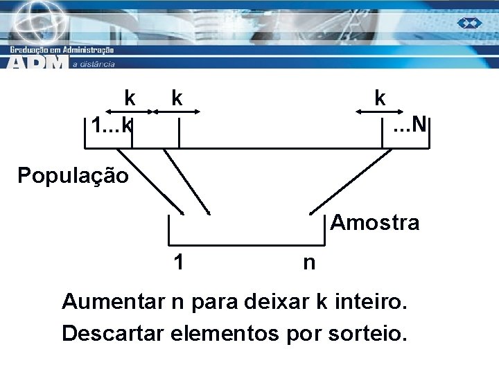 k 1. . . k k k. . . N População Amostra 1 n