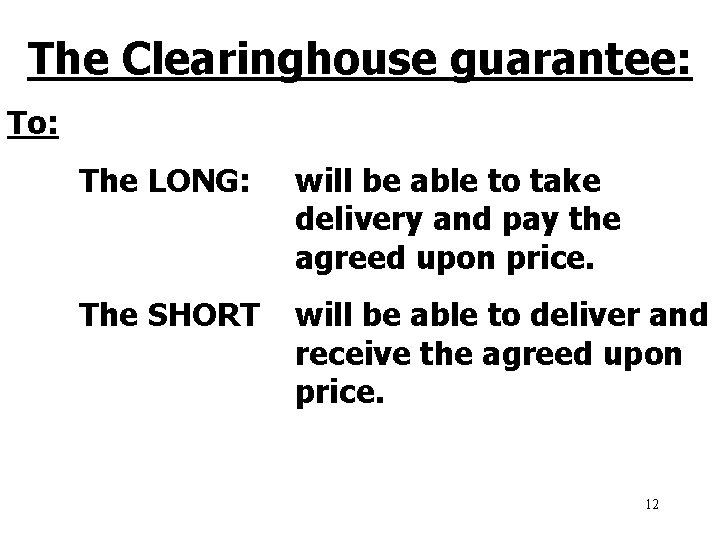 The Clearinghouse guarantee: To: The LONG: will be able to take delivery and pay