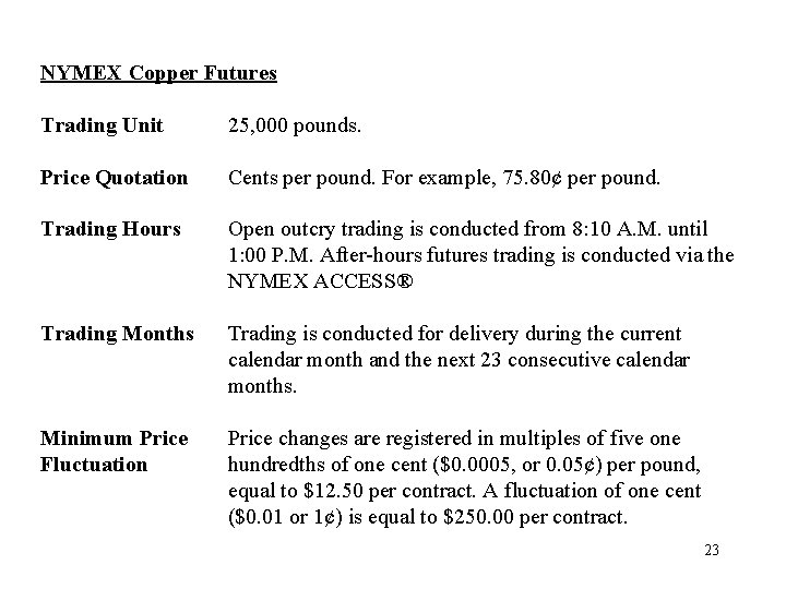 NYMEX Copper Futures Trading Unit 25, 000 pounds. Price Quotation Cents per pound. For