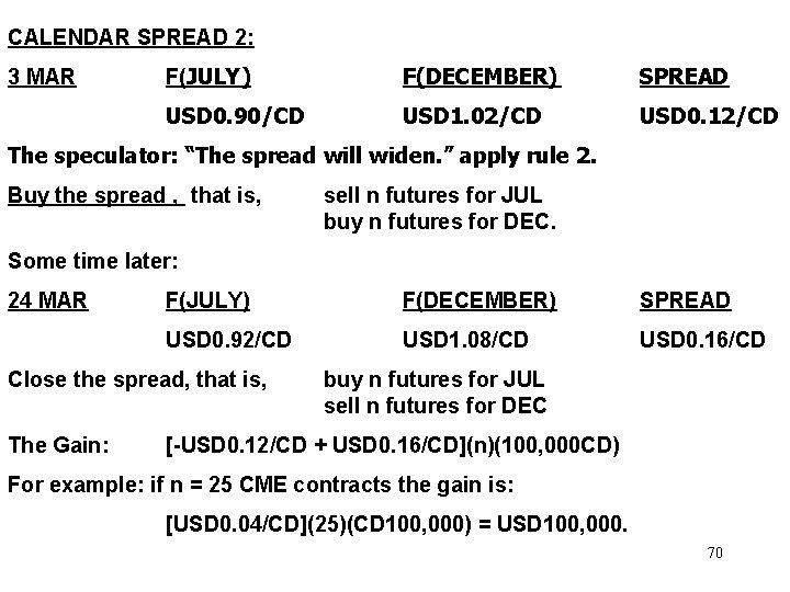 CALENDAR SPREAD 2: 3 MAR F(JULY) F(DECEMBER) SPREAD USD 0. 90/CD USD 1. 02/CD