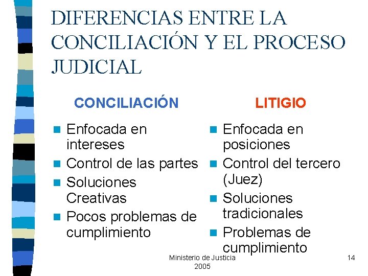 DIFERENCIAS ENTRE LA CONCILIACIÓN Y EL PROCESO JUDICIAL CONCILIACIÓN Enfocada en intereses n Control