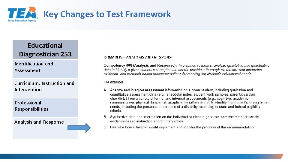 Key Changes to Test Framework Educational Diagnostician 253 Identification and Assessment Curriculum, Instruction and