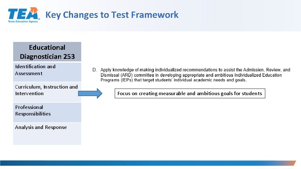 Key Changes to Test Framework Educational Diagnostician 253 Identification and Assessment Curriculum, Instruction and