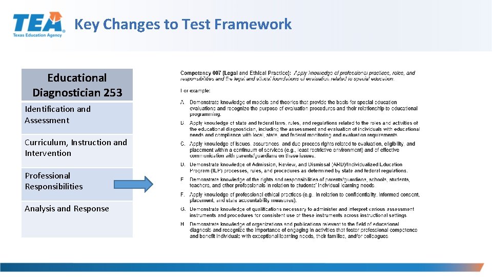 Key Changes to Test Framework Educational Diagnostician 253 Identification and Assessment Curriculum, Instruction and