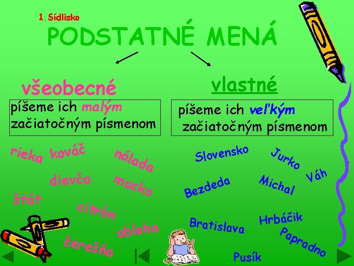 1. Sídlisko PODSTATNÉ MENÁ všeobecné píšeme ich malým začiatočným písmenom riek kováč a štát