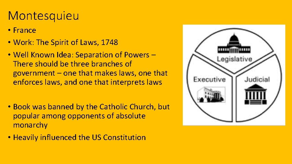Montesquieu • France • Work: The Spirit of Laws, 1748 • Well Known Idea: