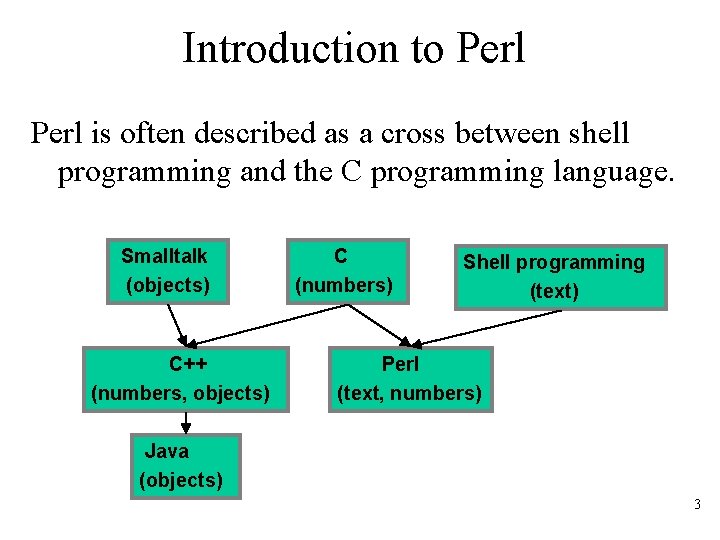 Introduction to Perl is often described as a cross between shell programming and the