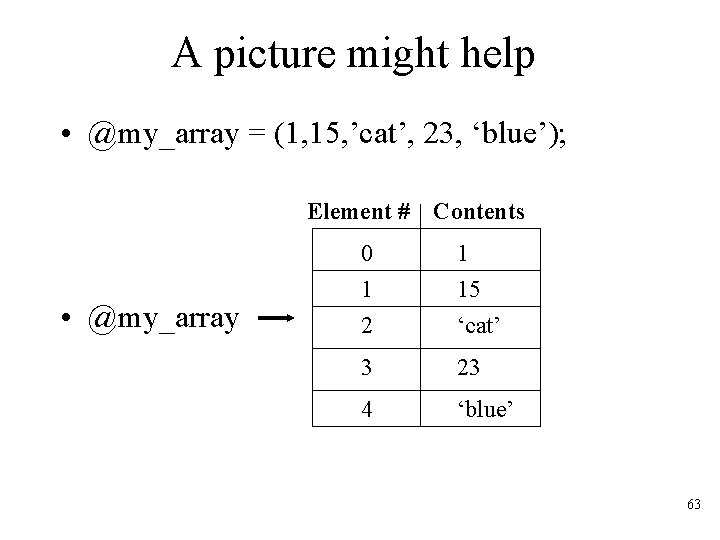 A picture might help • @my_array = (1, 15, ’cat’, 23, ‘blue’); Element #