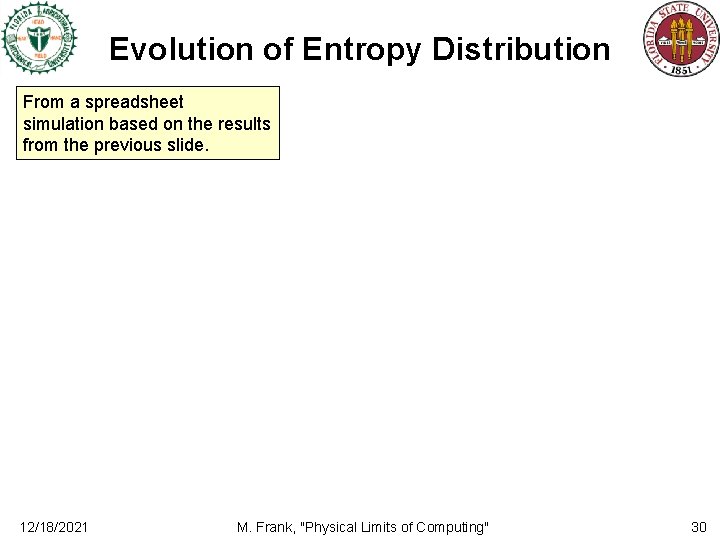 Evolution of Entropy Distribution From a spreadsheet simulation based on the results from the