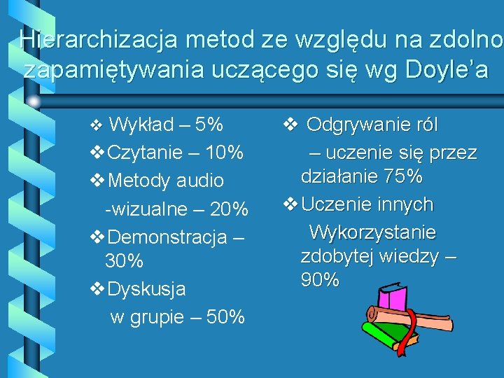 Hierarchizacja metod ze względu na zdolnoś zdolno zapamiętywania uczącego się wg Doyle’a v Wykład