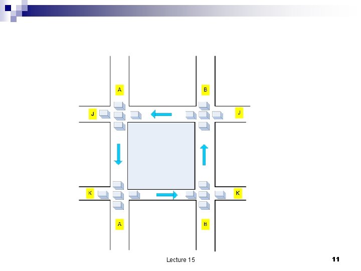 Lecture 15 11 