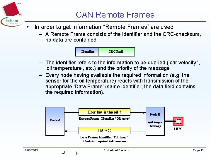 CAN Remote Frames • In order to get information “Remote Frames” are used –