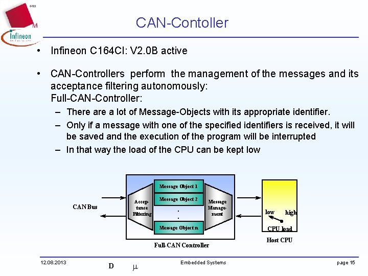 CAN-Contoller • Infineon C 164 CI: V 2. 0 B active • CAN-Controllers perform