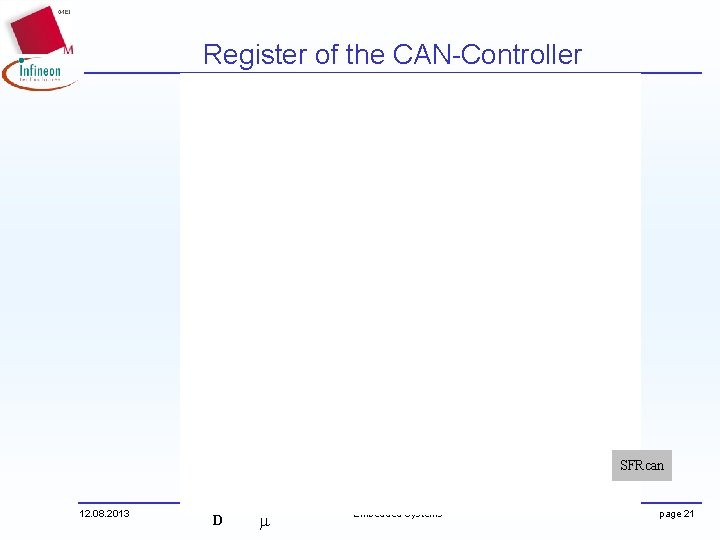 Register of the CAN-Controller SFRcan 12. 08. 2013 D Embedded Systems page 21 