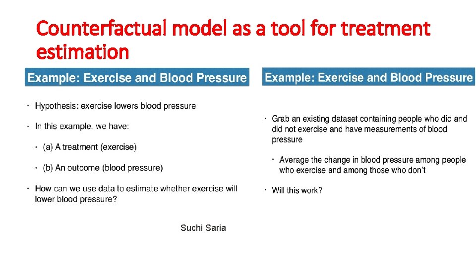 Counterfactual model as a tool for treatment estimation Suchi Saria 