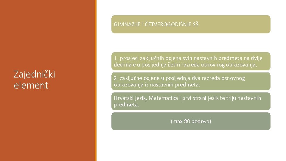 GIMNAZIJE I ČETVEROGODIŠNJE SŠ Zajednički element 1. prosjeci zaključnih ocjena svih nastavnih predmeta na