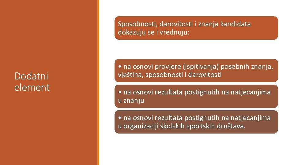 Sposobnosti, darovitosti i znanja kandidata dokazuju se i vrednuju: Dodatni element • na osnovi