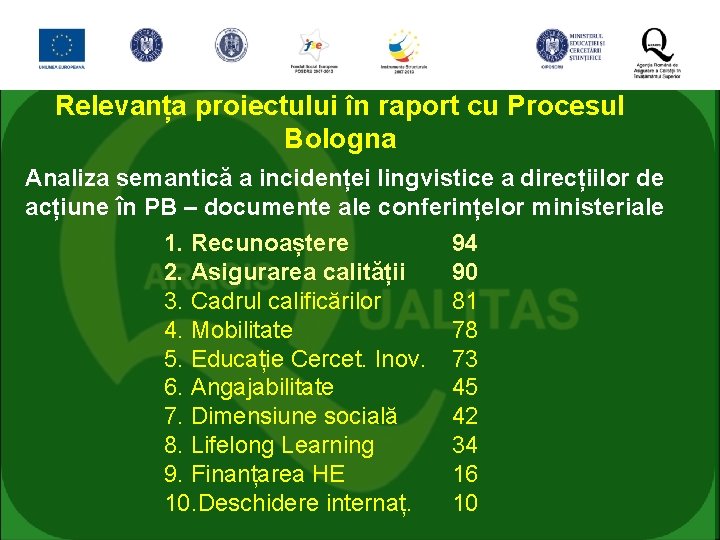 Relevanța proiectului în raport cu Procesul Bologna Analiza semantică a incidenței lingvistice a direcțiilor
